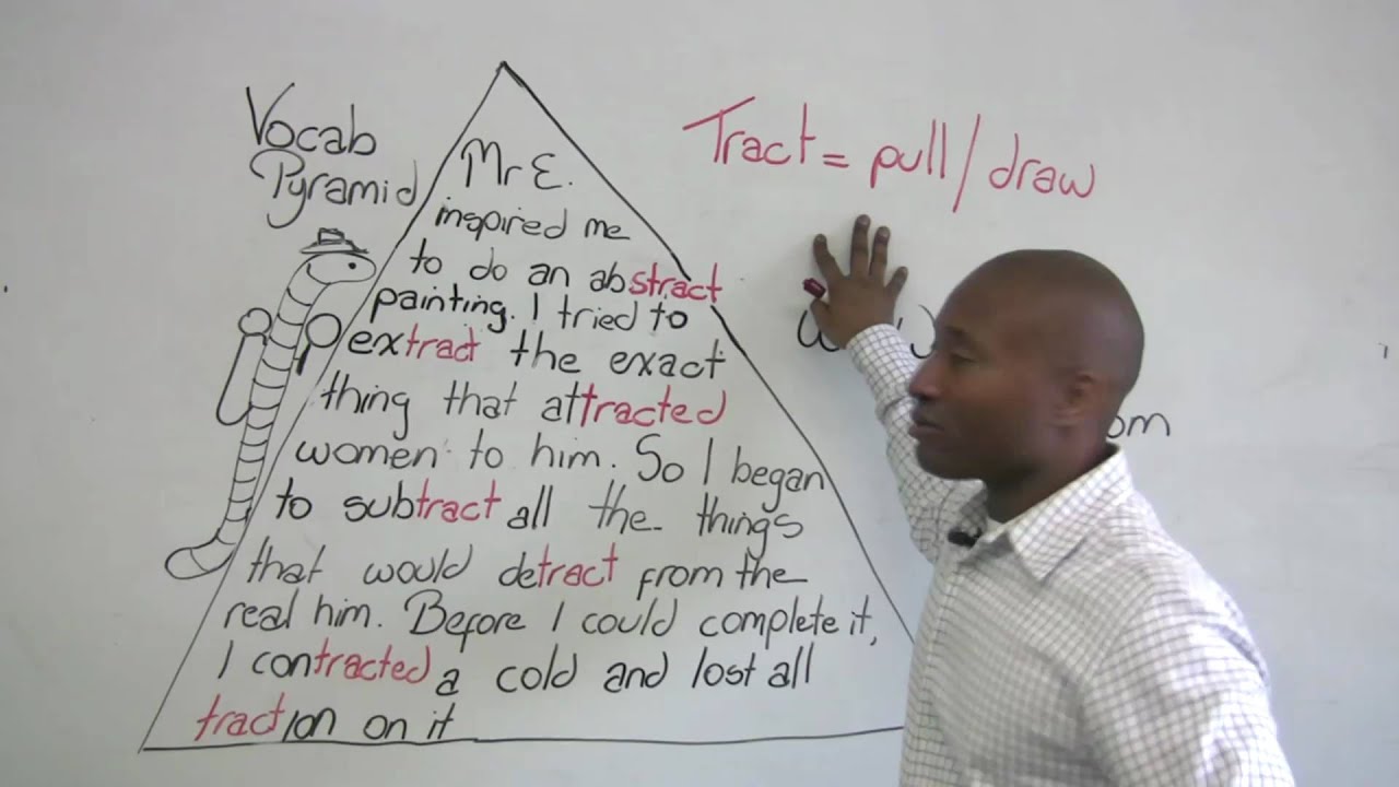 English Vocabulary - TRACT words - contract, subtract, abstract, and more!