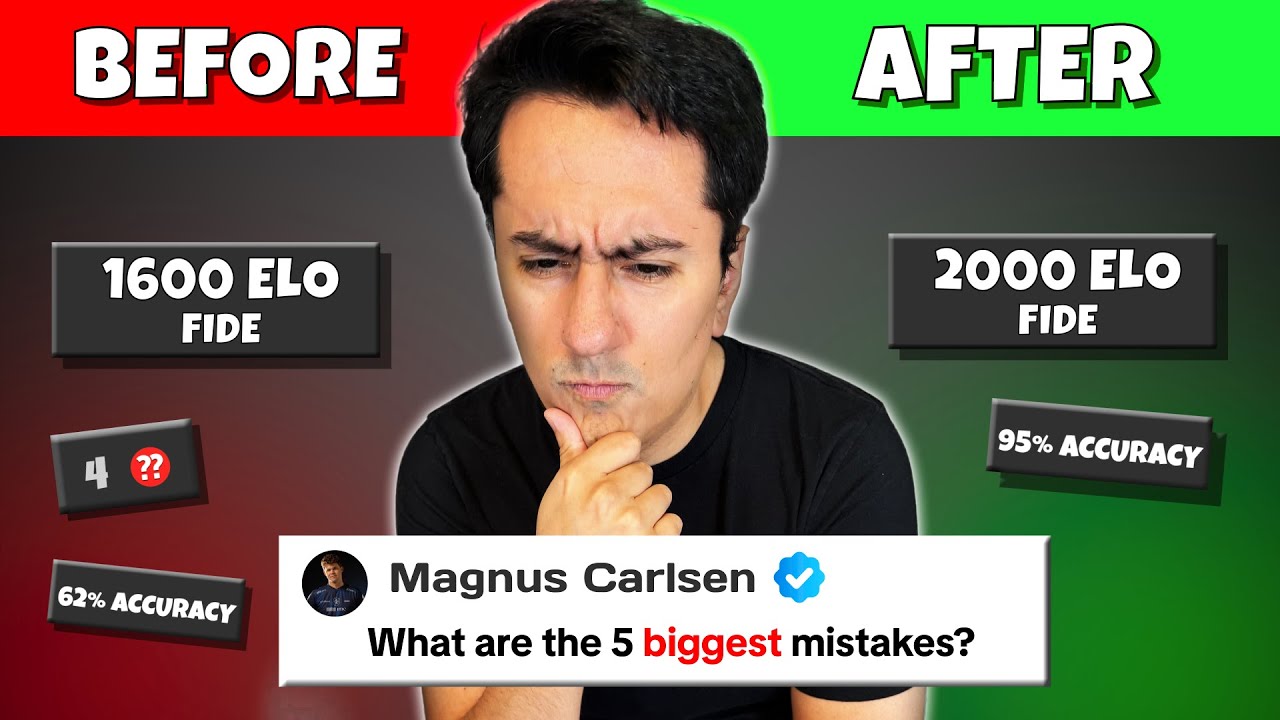 How To Go From 1600 to 2000 - Part 1