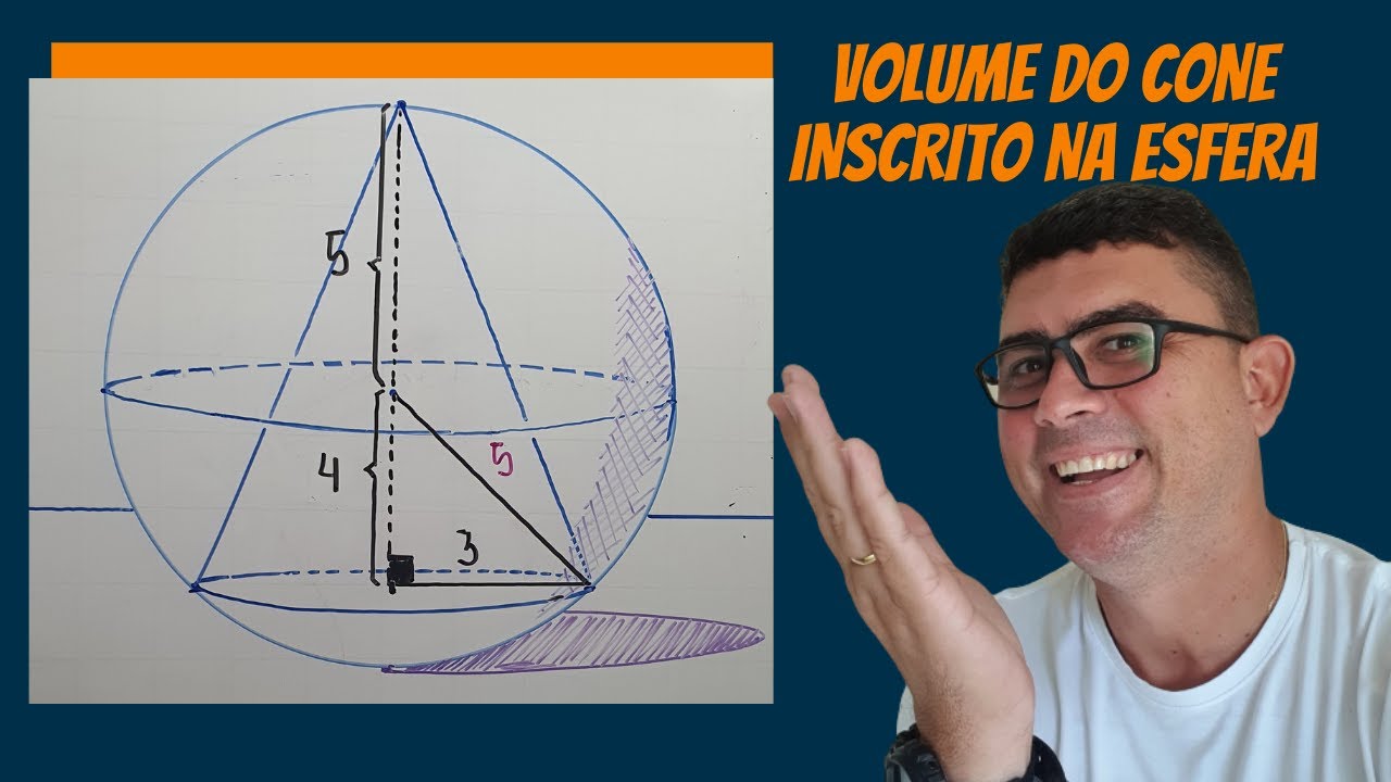 VOLUME DO CONE INSCRITO NA ESFERA