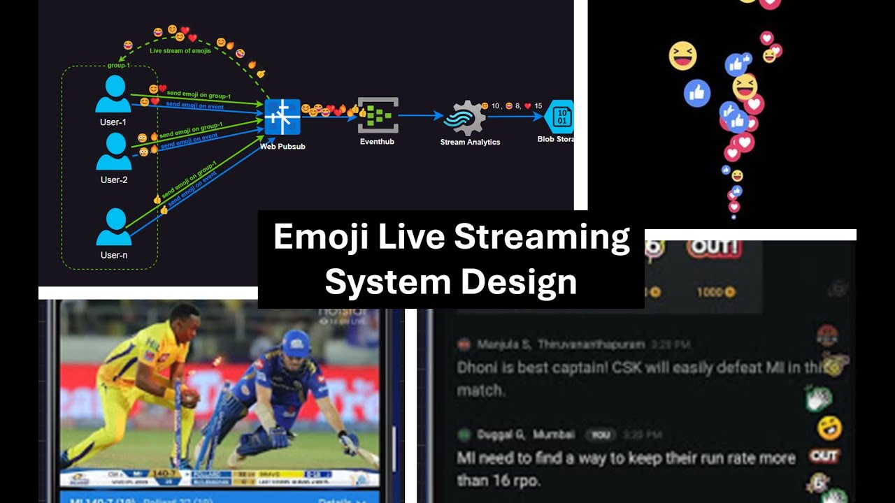 Building an Emoji Live Streaming App | System Design Tutorial | Azure