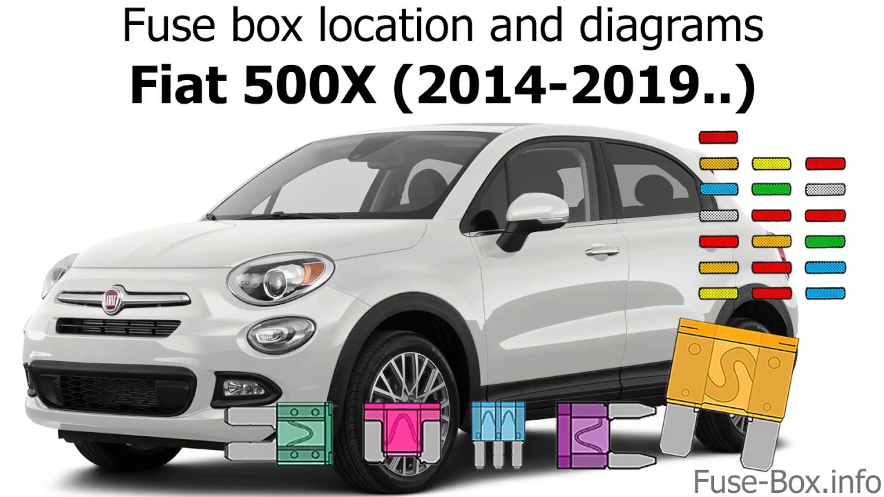 Fuse box location and diagrams: Fiat 500X (2014-2019..)