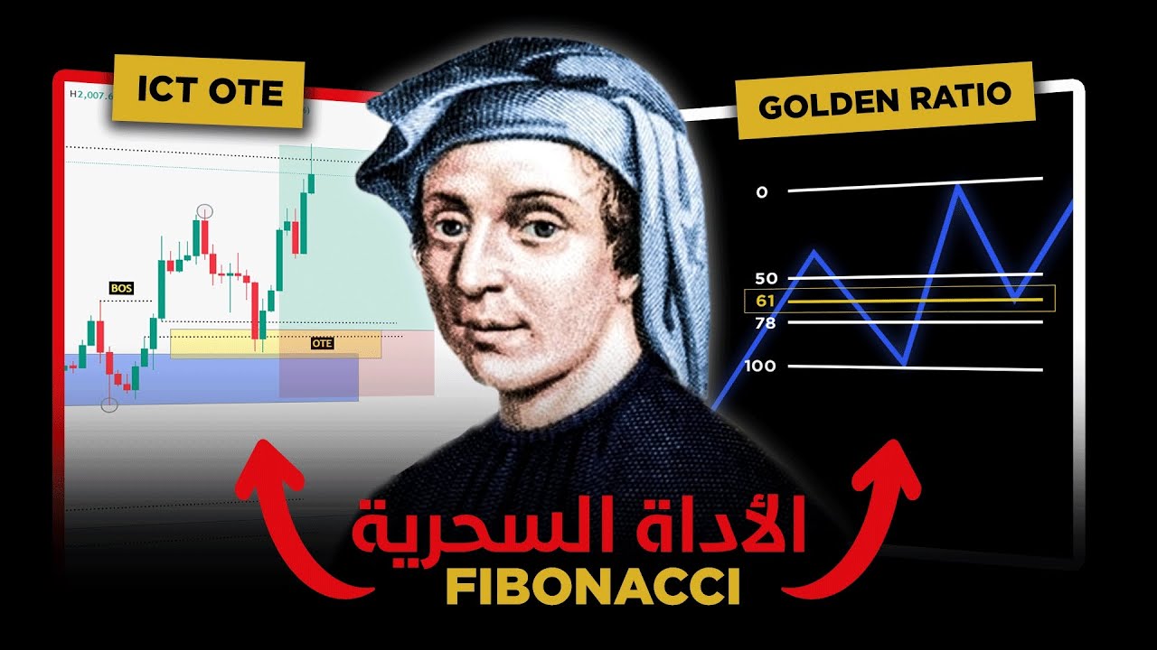 32 - كنواعدك ان نسبة الأرباح غادي تزاد بزاف  بهاد الأداة البسيطة  .... شرح ict optimal trade entry