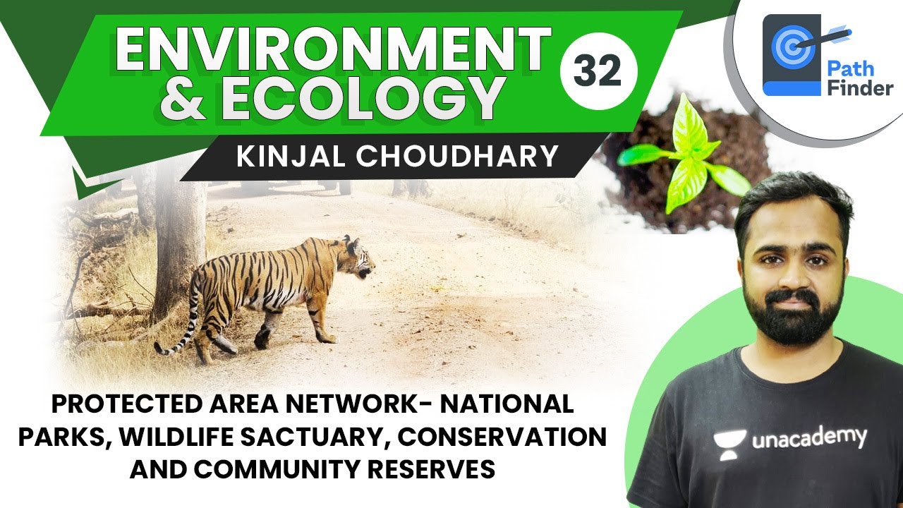 L32:Protected Area Networks | National Parks | Reserves | UPSC CSE/IAS 2021 | Environment & Ecology