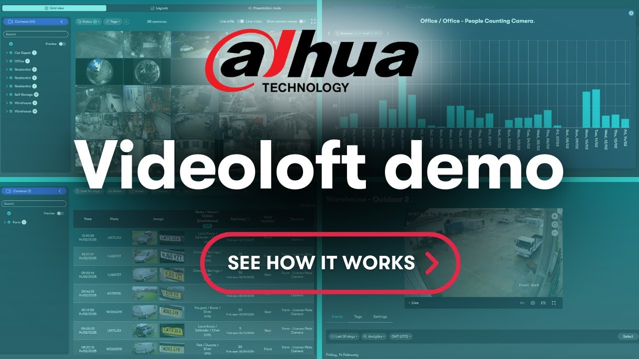 Videoloft Demo - The Ultimate Dahua Cloud Video Management System (2025)