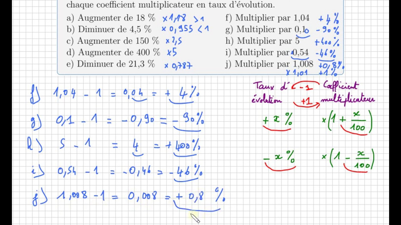 Traduire hausse ou baisse en pourcentage en Coefficient multiplicateur • Collège Seconde STMG