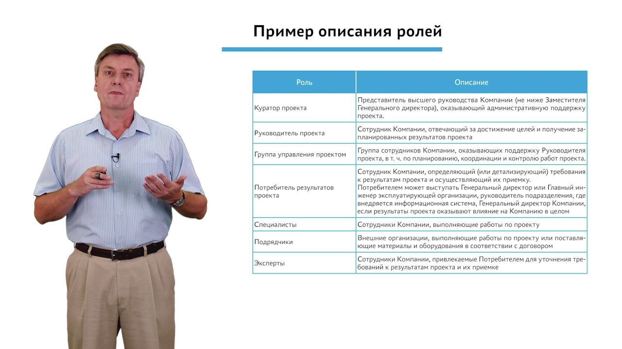 2.4.1.1 Планирование проекта. Модуль 