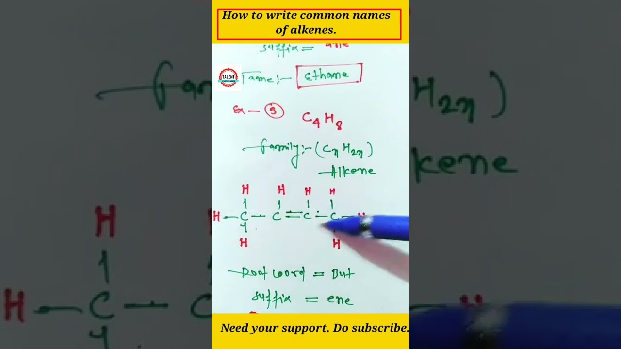 How to write common name of alkenes