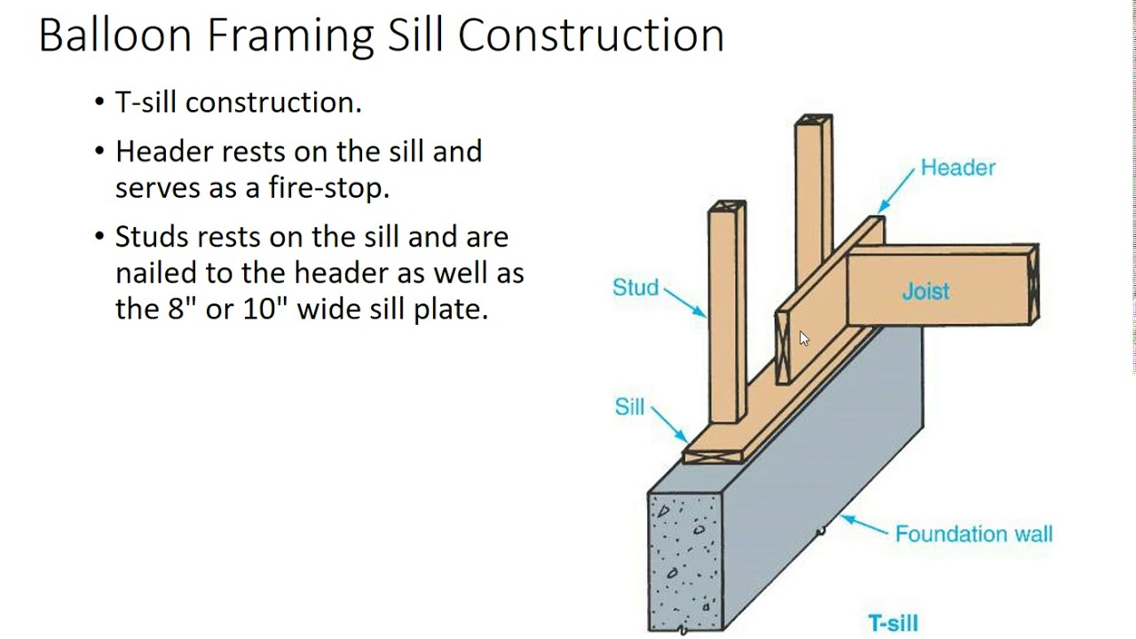 1125 Week 7 Sill Floor Construction Part 1