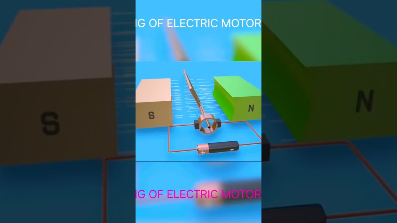 WORKING OF ELECTRIC MOTOR | 2022 BOARD EXAM | PHYSICS | #sciencebyniyazsir 🔥🔥🔥🔥🔥