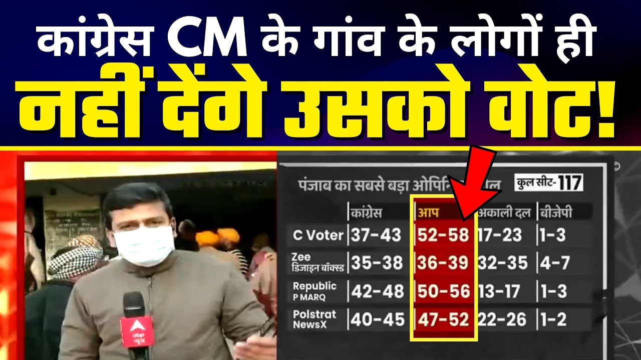 Punjab के Congress CM Channi की Constituency में हुए ABP Survey में आया चौकाने वाला Result