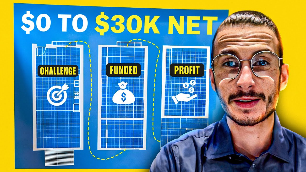 $30,000 Passive Income BLUEPRINT: Prop Firm Hedging Strategy [FTMO]