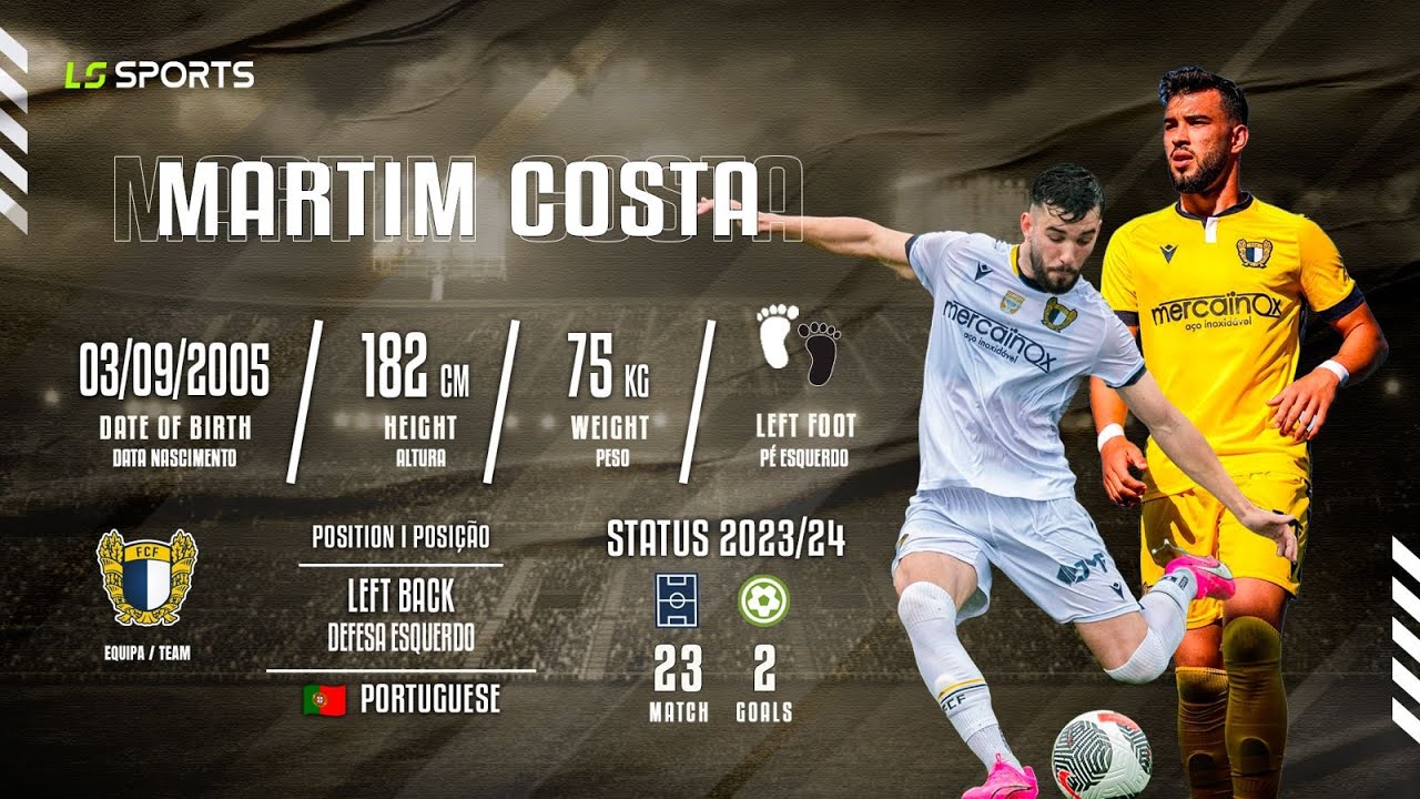 Martim Costa Highlights 2023/2024- FC FAMALIC&Atilde;O