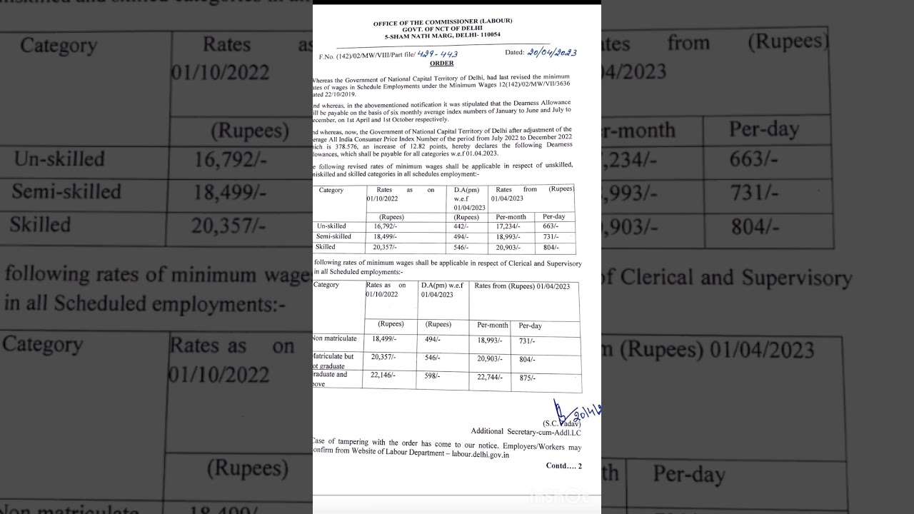Delhi minimum wages wef 01/04/2023 #minimumwages #salary #wages