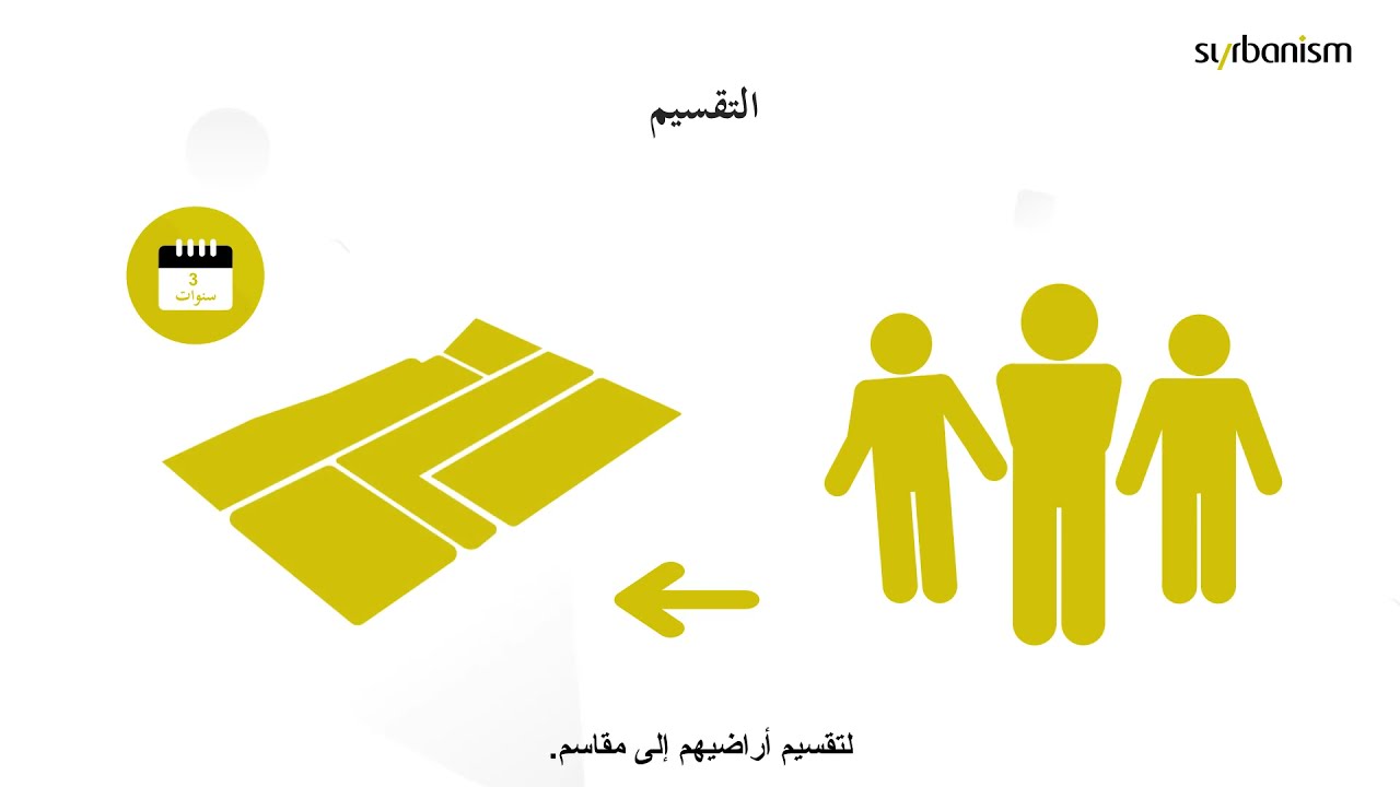 قانون تخطيط المدن رقم ٢٣ لعام ٢٠١٥