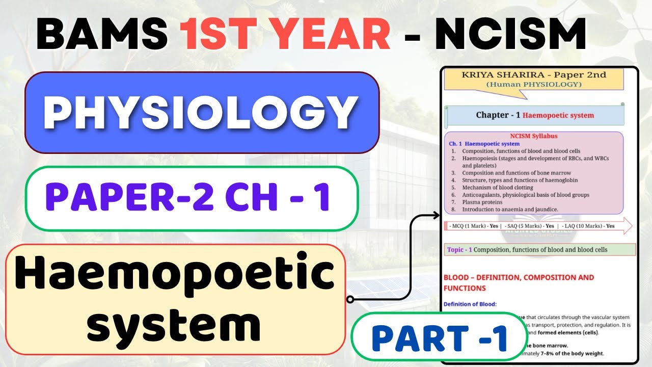 Haemopoetic System | Physiology Ch-1 | Kriya Sharira Paper 2 | BAMS 1st Year NCISM | Part-1