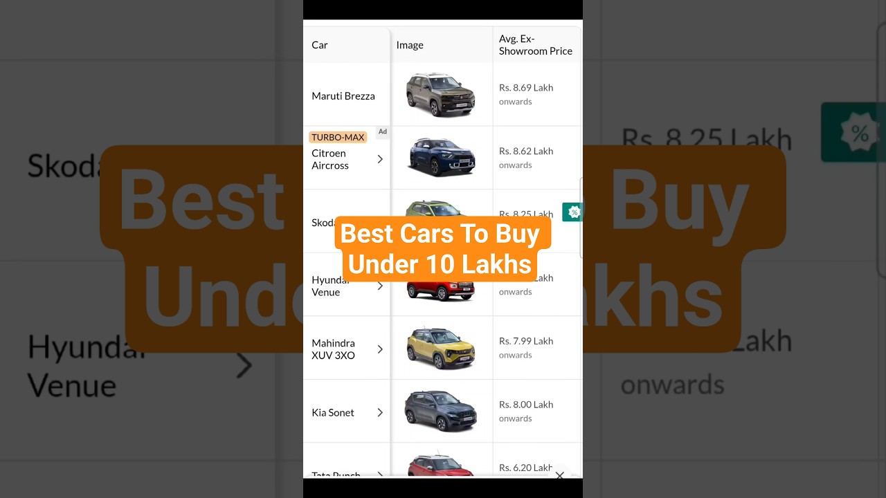 Best Cars To Buy Under 10 Lakhs | Cars Under Lakh | Honda Skoda Kia Mahindra Tata Maruti Cars 