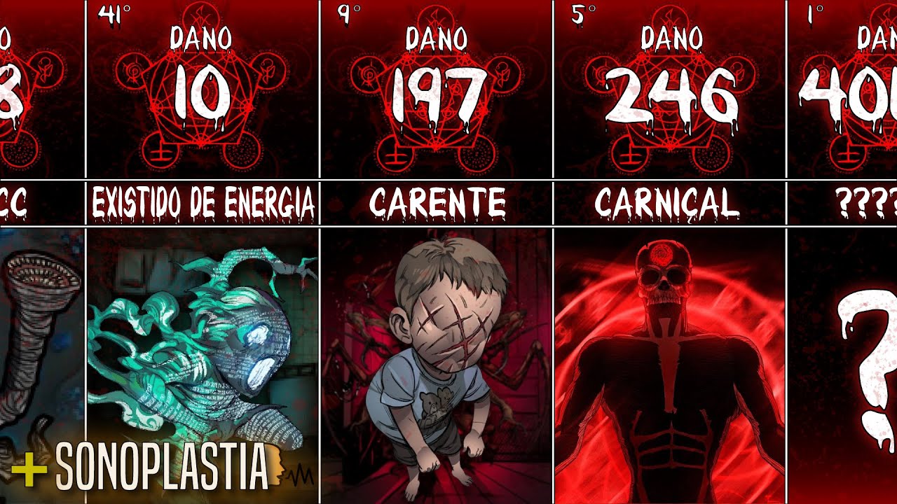 TOP 50 MONSTROS MAIS 
