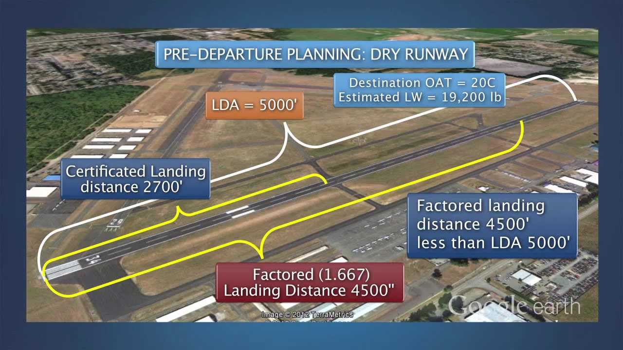 FAA TAPP Landing Distance Assessment