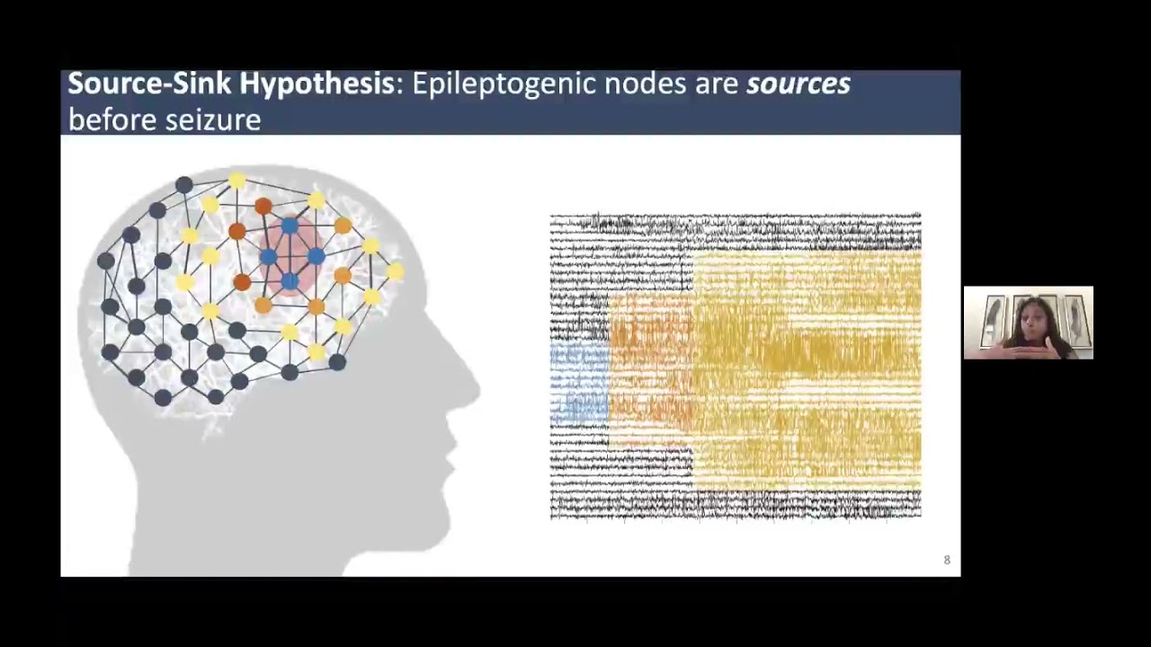 Sridevi Sarma - Using Dynamic Network Models and their Properties to Improve Treatment of Epilepsy