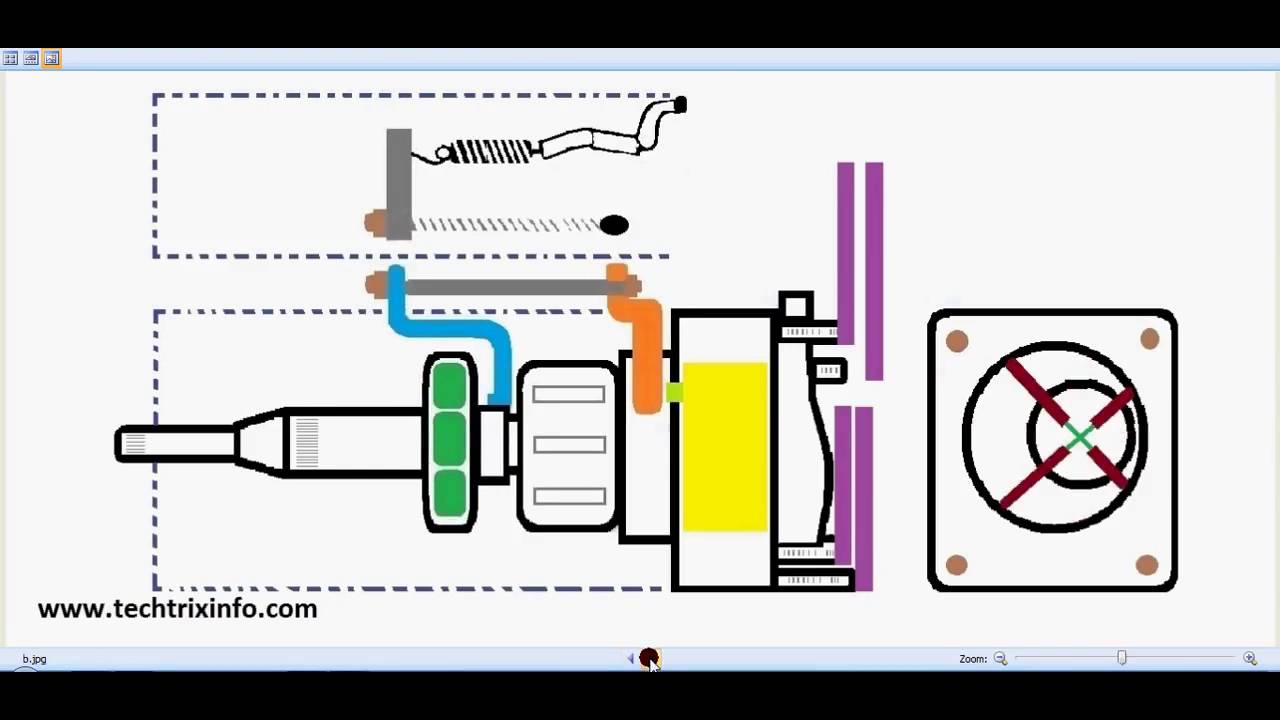 Fuel Injection Pump Working - Animation
