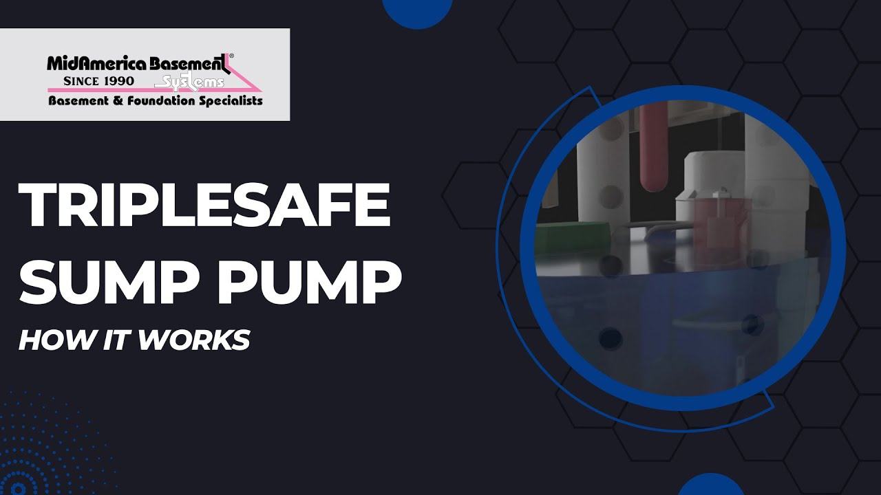 TripleSafe Sump Pump - How it Works