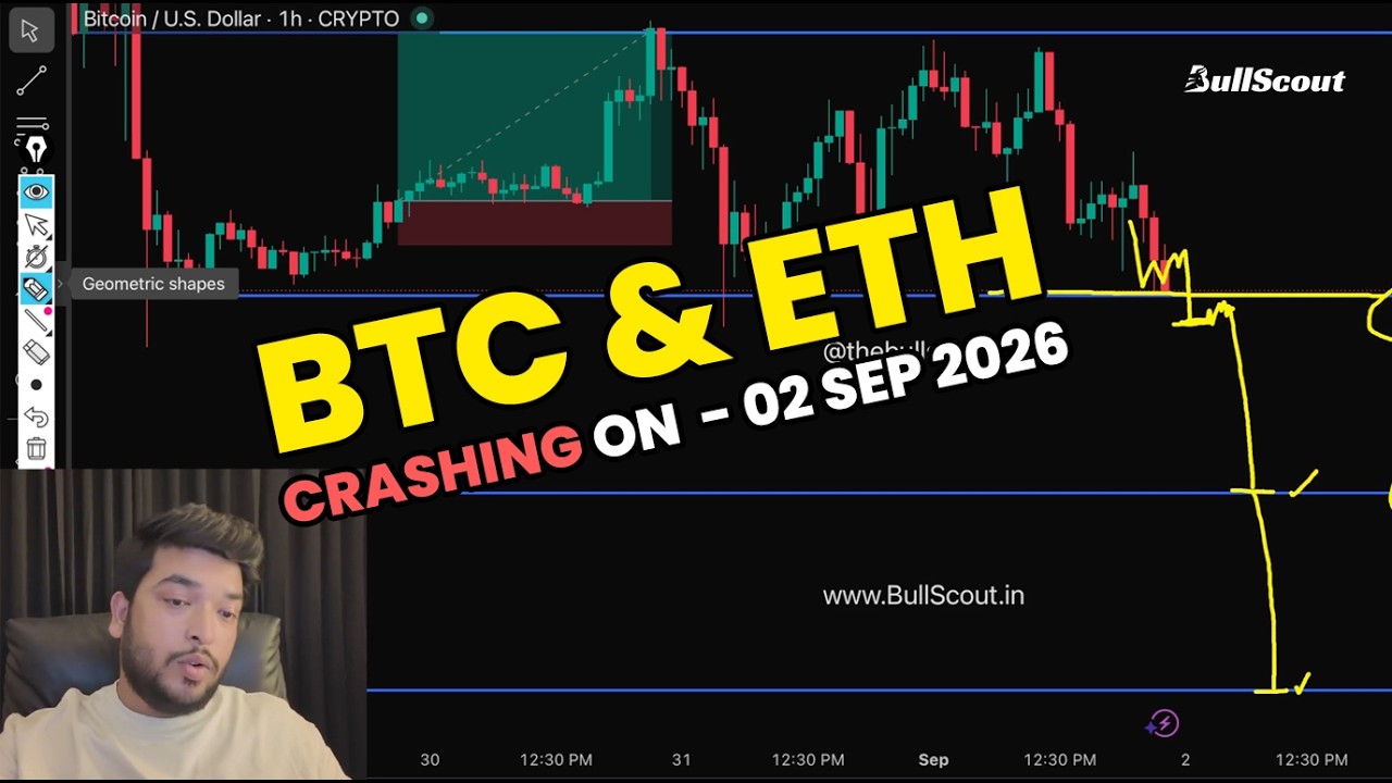 BITCOIN WILL CRASH ON -  02 Sep 2026 | Bitcoin Prediction
