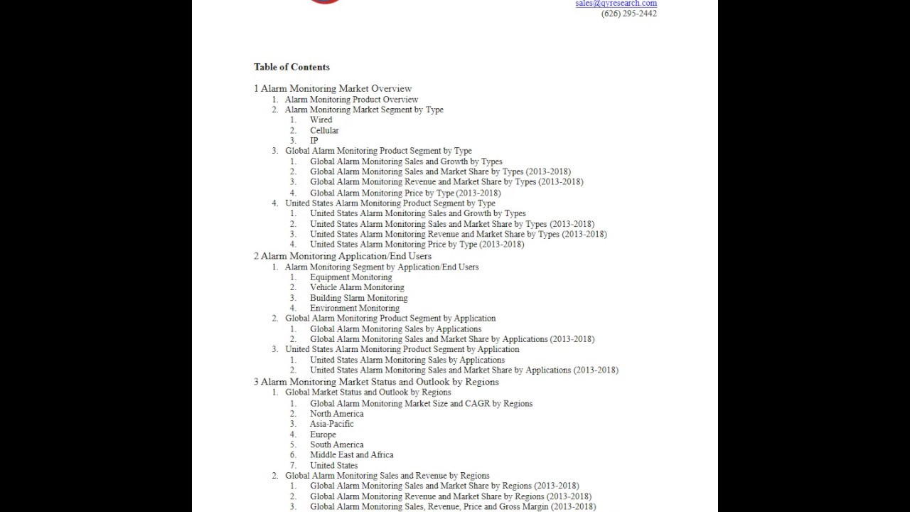 QYResearch - Alarm Monitoring Report