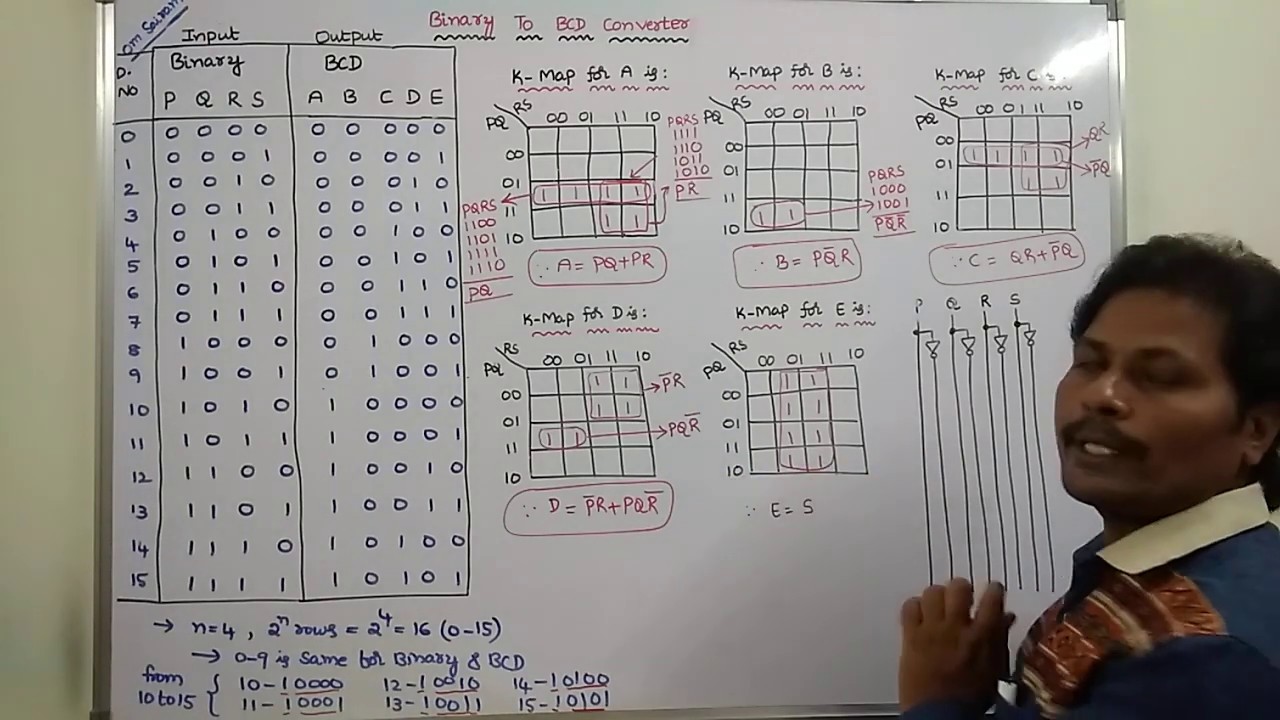 BINARY TO BCD CONVERTER | DESIGN OF 4-BIT  BINARY TO BCD CONVERTER | CODE CONVERTER | DLD | STLD