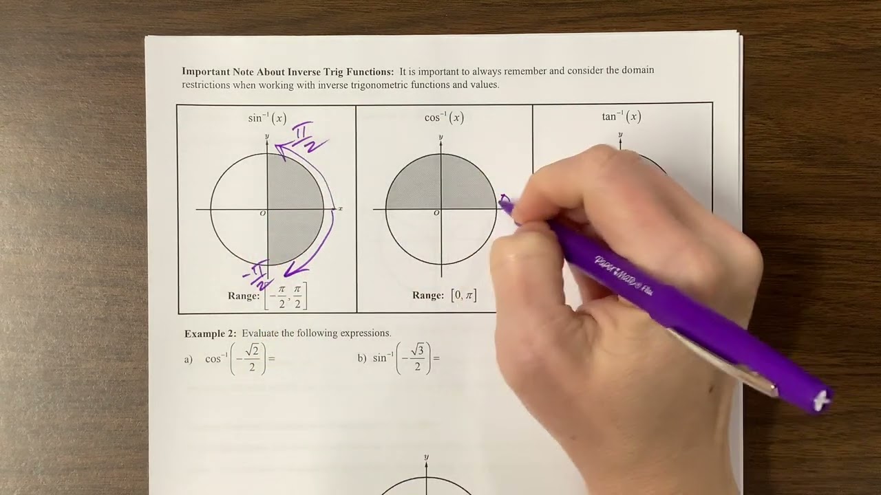 AP PreCal 3.9 Обратные тригонометрические функции (версия 2)