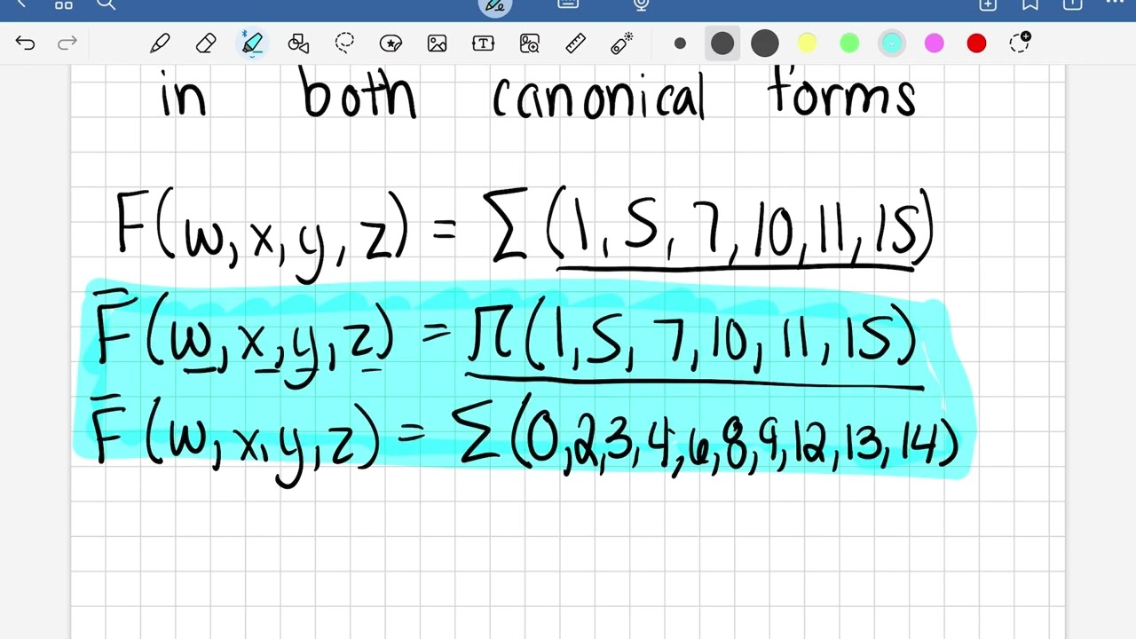 Expressing the complement of the following function in both canonical forms [ENG]