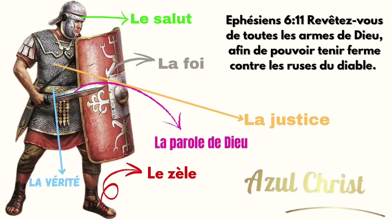 Le guerrier spirituel ( Les armes de Dieu)
