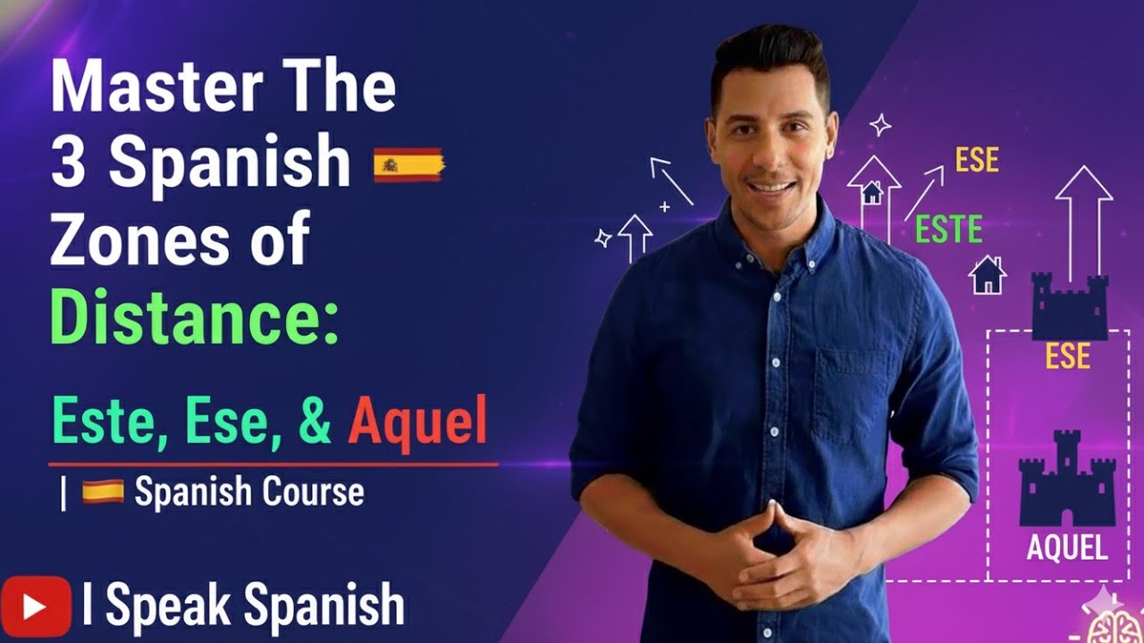 Master The 3 Spanish Zones of Distance: Este, Ese, & Aquel Demystified!
