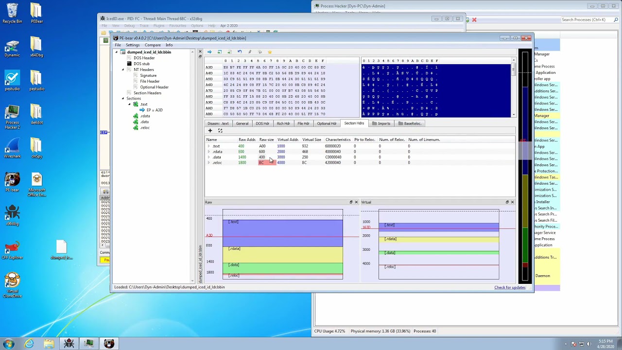 3 Reversing Second Stage Loaders   IcedID