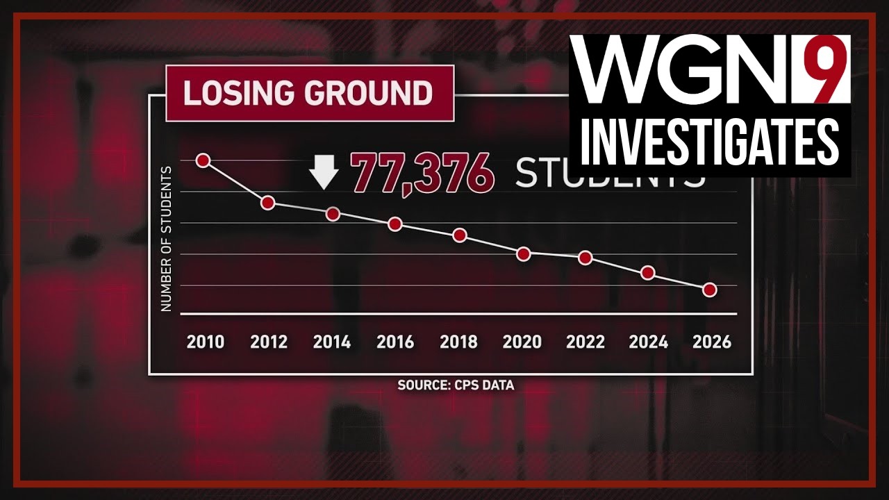 Данные CPS показывают, что 13 старших школ заполнены лишь на 20% | WGN Investigates