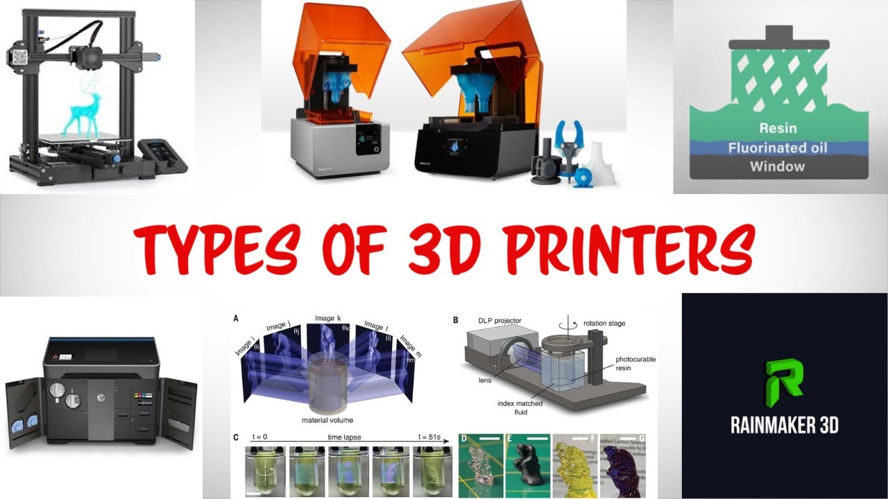 Типы 3D-принтеров — 11 различных типов 3D-принтеров — Введение в 3D-печать