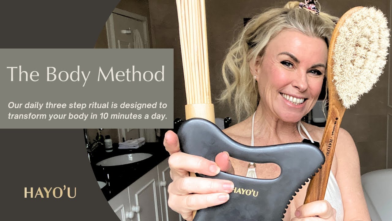 Introducing The Body Method