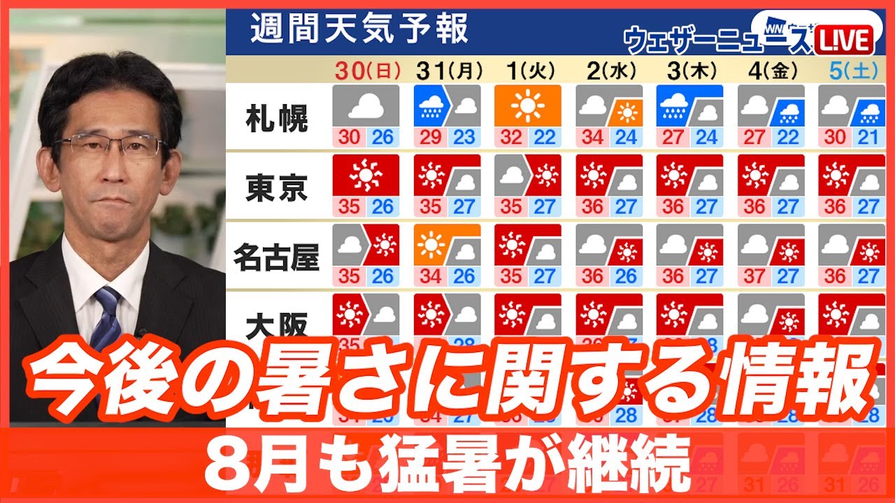【暑さに関する情報】8月も猛暑が継続