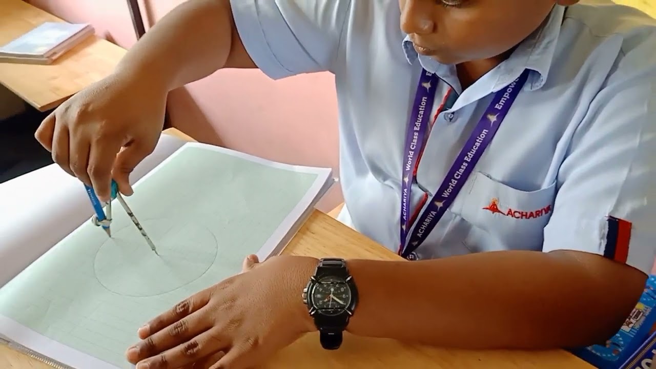 7C geo method