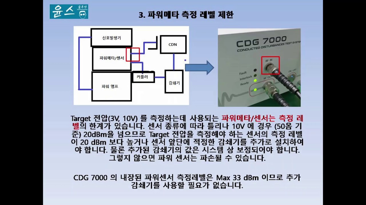 [윤스솔루션] EMC 전자파, 전도성 RF내성 시험기_ 사용 주의 사항_ Schloder CDG 7000