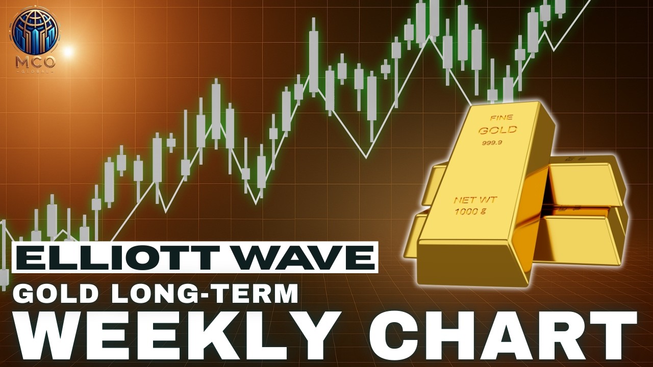 Долгосрочный прогноз по рынку золота | Понимание макроэкономической структуры