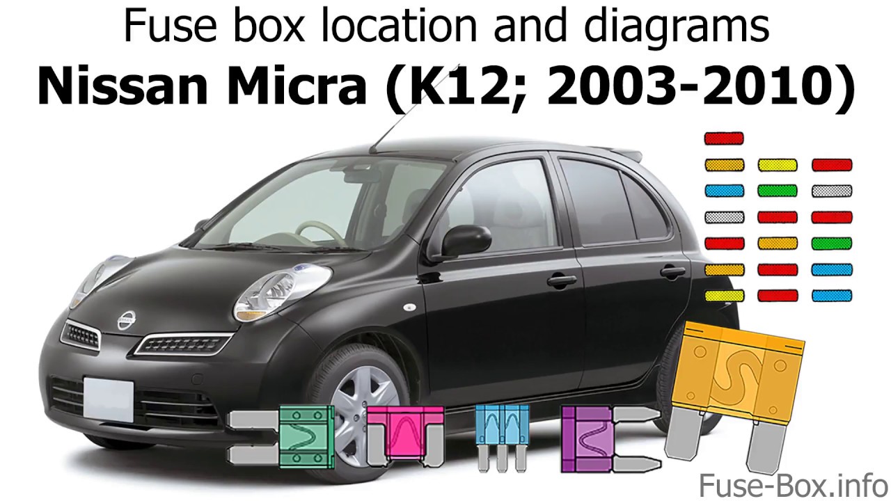Fuse box location and diagrams: Nissan Micra / March (2003-2010)
