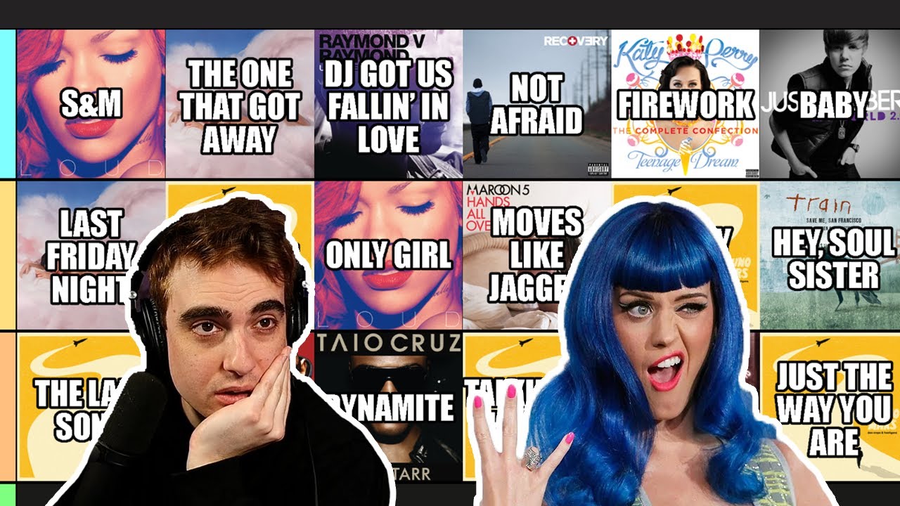 Ranking 2010’s BIGGEST HITS