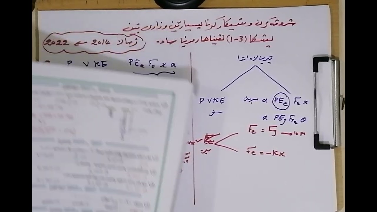 واناC3 شیکارکرن و شروڤەکرنا پسیاڕێن ویزاری ژ بەندێ3 پشکا1  ژساڵا 2014 تا 2022