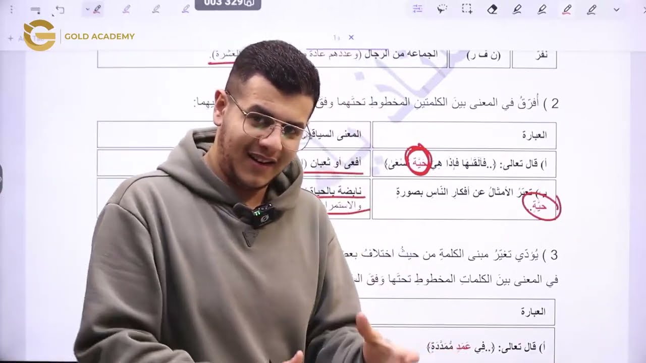 حل أسئلة درس  قيلَ في المَثلِ - اللغة العربية - أ. يامن نضال - الصف التاسع