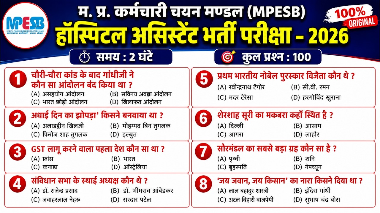 Mp Hospital assistant previous year question paper | MP Hospital assistant 24 June 2026 paper