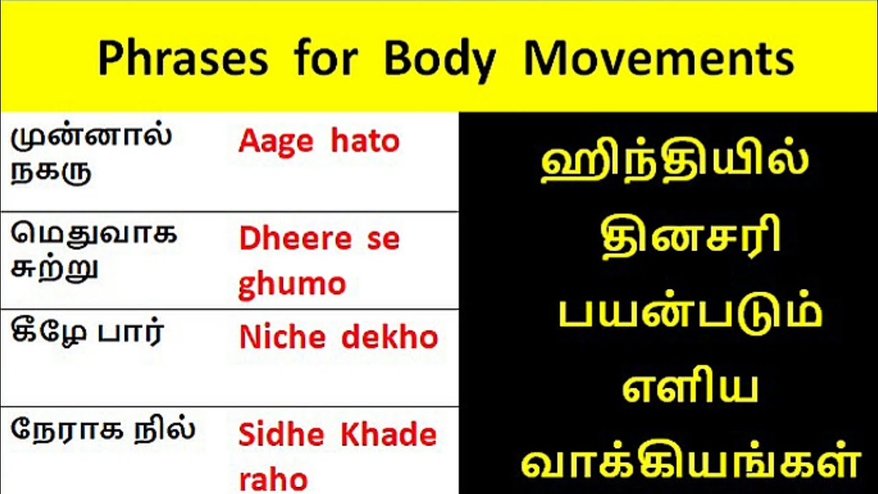 BODY MOVEMENTS - தமிழ் வழியே ஹிந்தி|எளிய ஹிந்தி வாக்கியங்கள் | Spoken Hindi|உடற்பயிற்சி