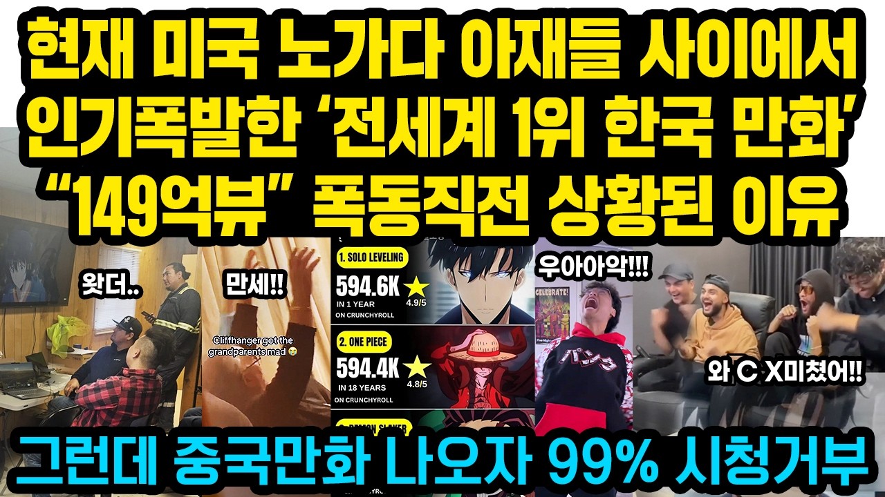 현재 미국전역 노가다 아재들 사이에서 난리난 ‘전세계 1위 한국만화’“149억뷰” 한국에 다음편 긴급 요청중인 이유, 그런데 중국만화 나오자 99% 시청거부 '대반전'