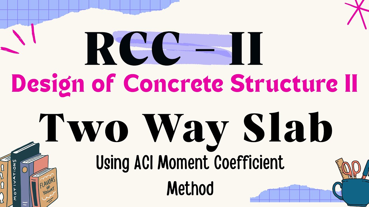 Two-Way Slab Design Using Moment Coefficient Method | RCC II – Concrete Structure Design II