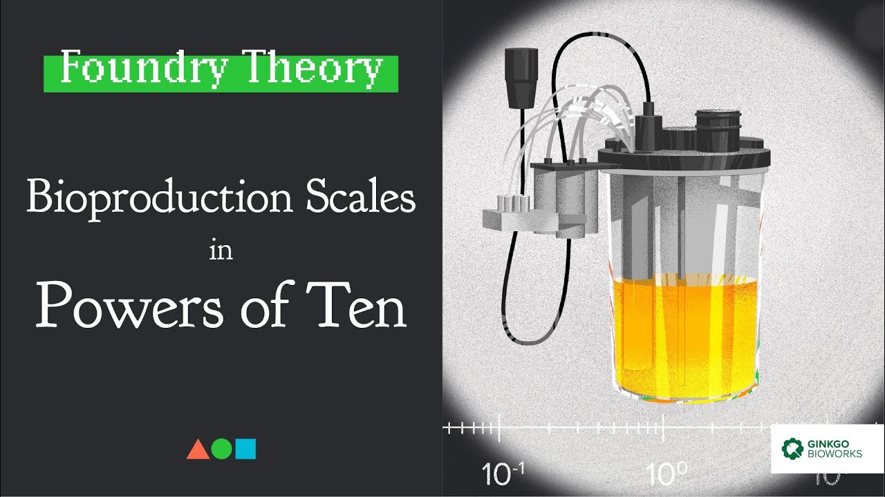 FT020 - Bioproduction Scales In Powers of Ten