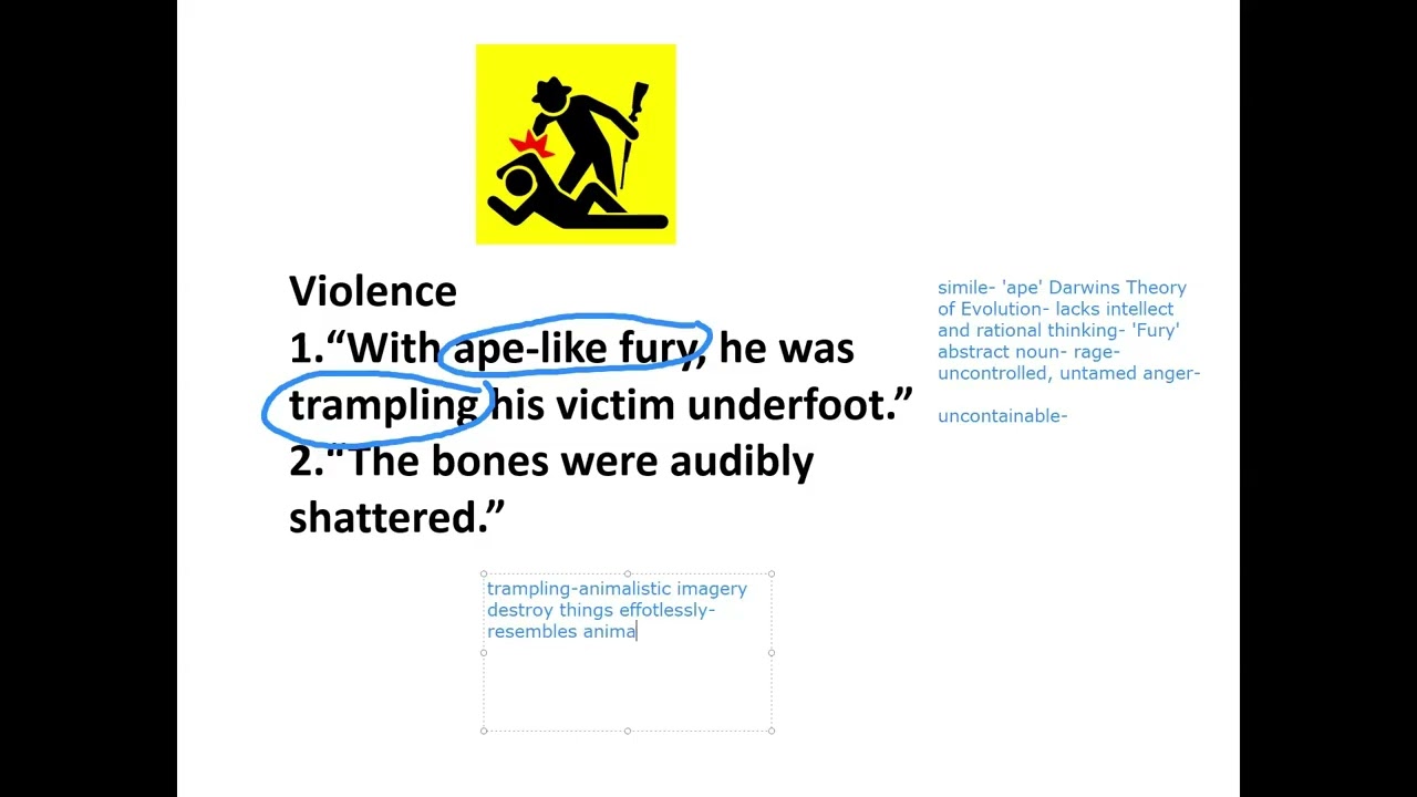 Jekyll and Hyde Quote Analysis | Key Quotes Explained for GCSE English Literature